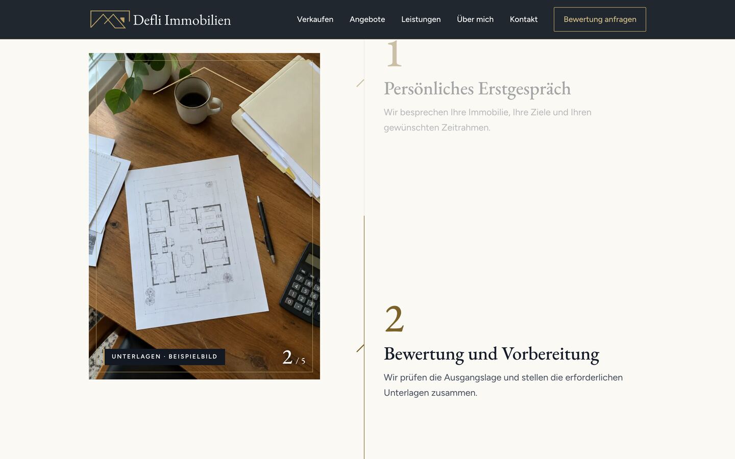 Verkaufsablauf in fünf Schritten als Scroll-Geschichte